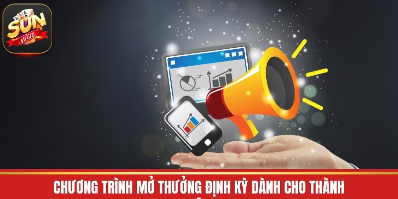 Chương trình mở thưởng định kỳ dành cho thành viên